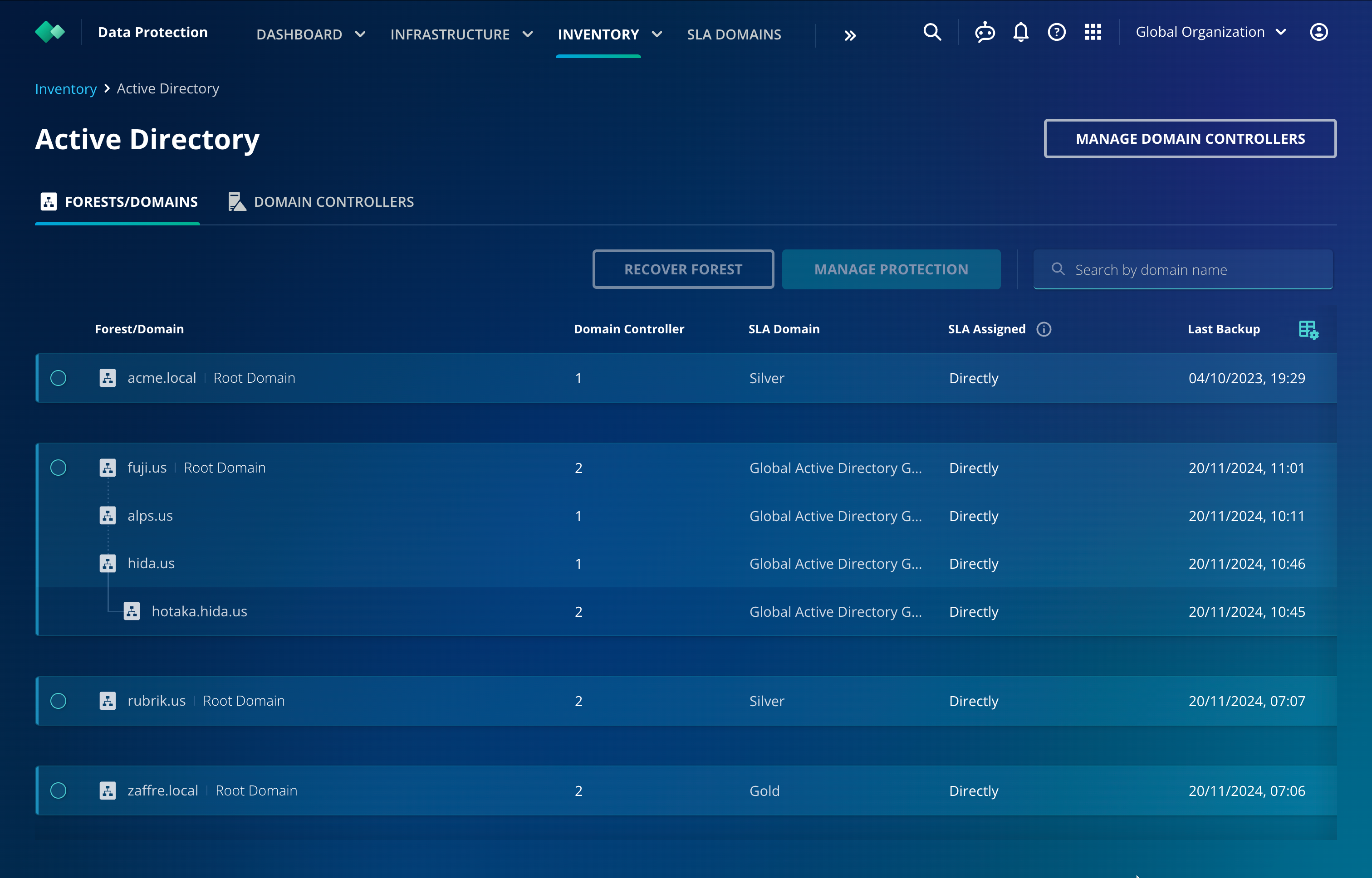 Active Directory Forest